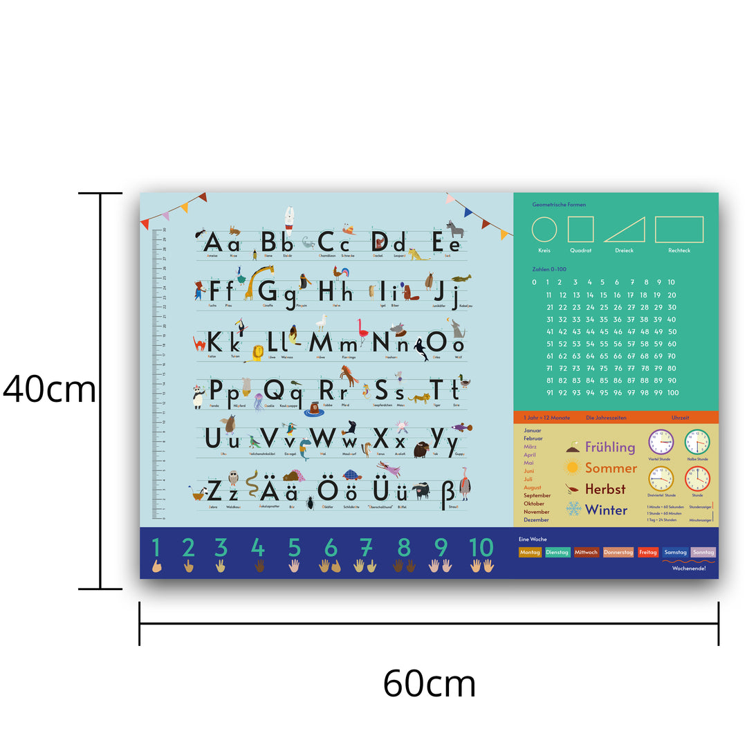 Alphabet Schreibtischunterlage blau