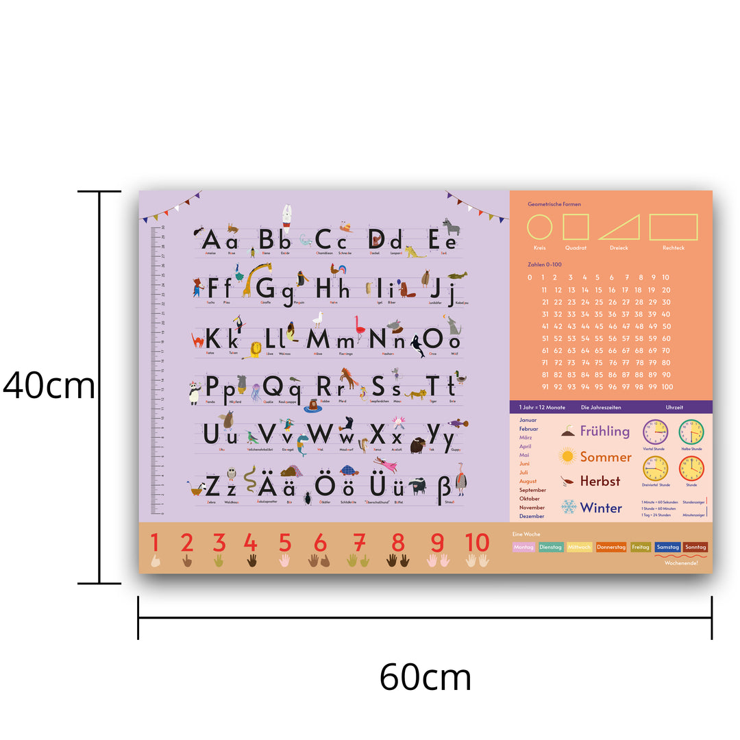 Alphabet Schreibtischunterlage rosa