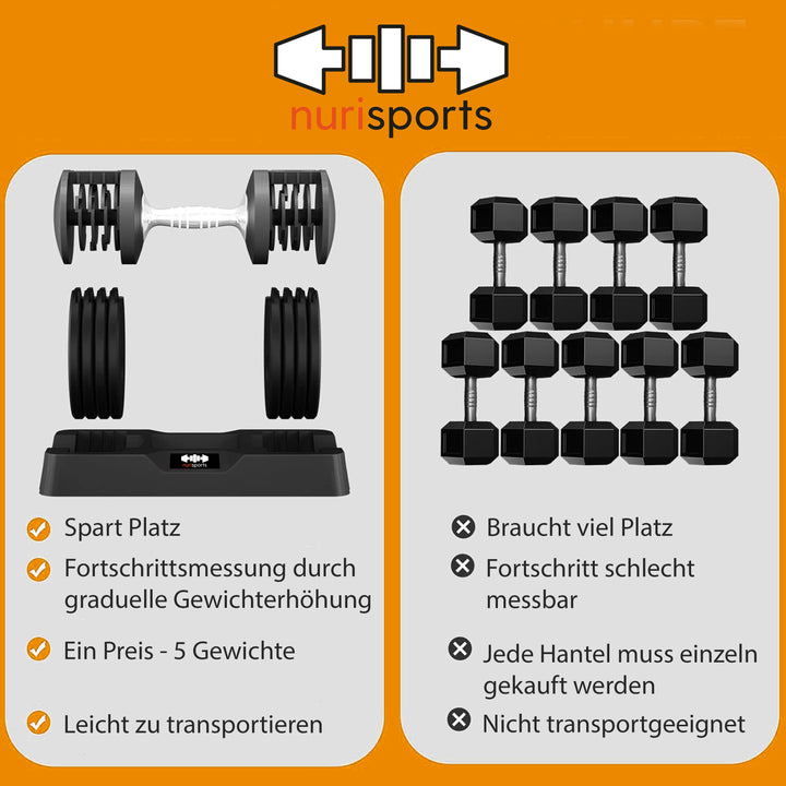 nurisports Kurzhantel verstellbar