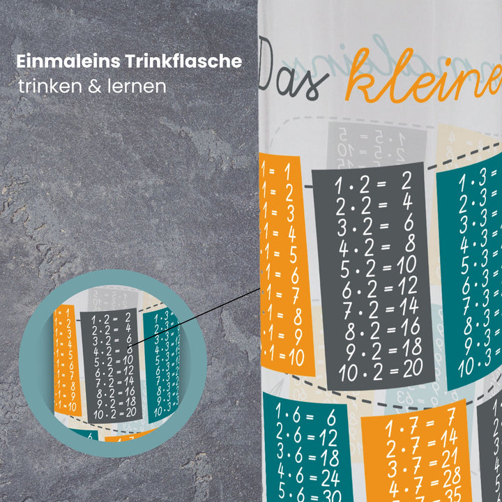 Trinkflasche Kleines 1x1